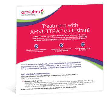 Treatment with AMVUTTRA
