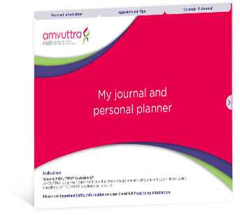 Treatment Journal Thumbnails