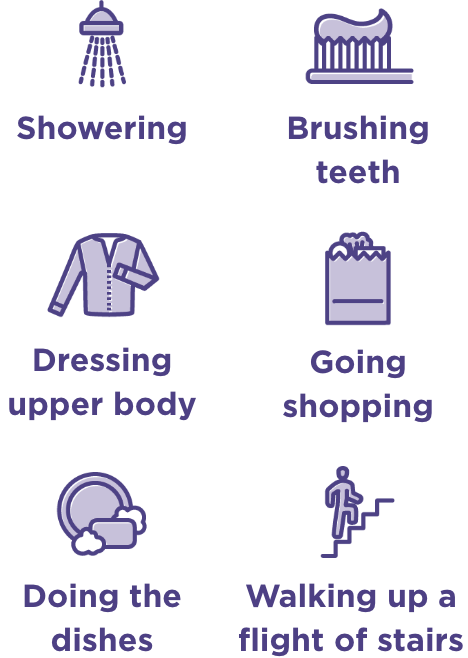 Perform daily activities, like showering, brushing teeth, dressing upper body, going shopping, doing the dishes, walking up a flight of stairs